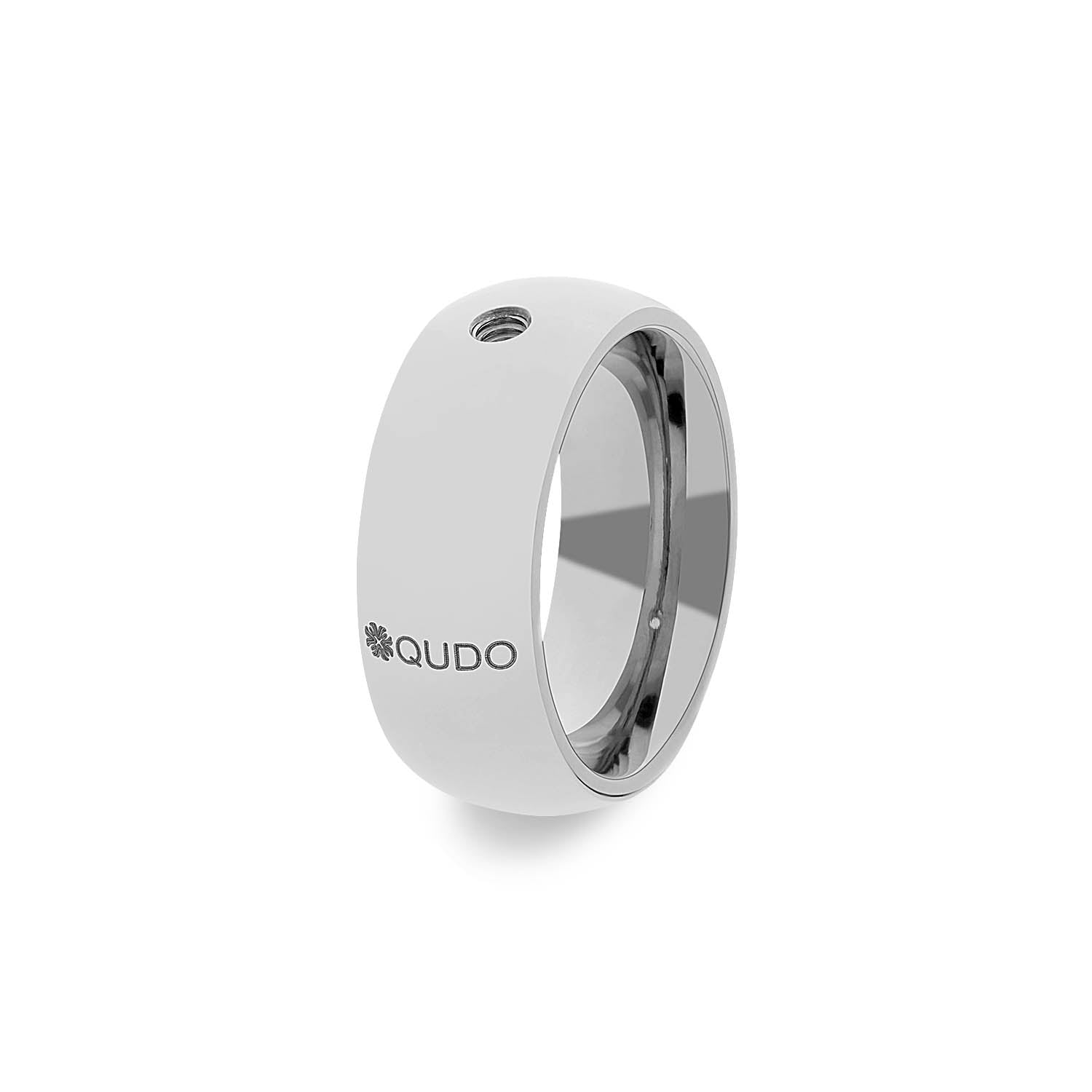 Basis Ring Big